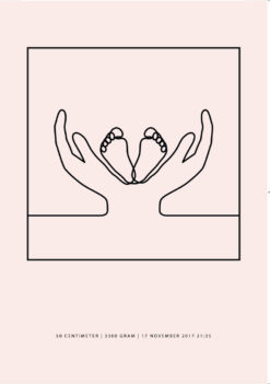 Feet in your hands, birth poster