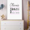 Name poster, lines