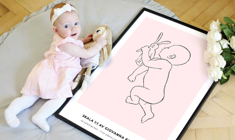 Birth poster