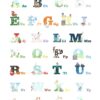 Poster with Swedish alphabet